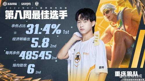 狼队马超爆料视频大全最新,揭秘电竞选手幕后生活  第2张